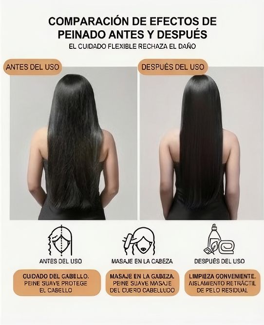 Cepillo Autolimpiable Retráctil